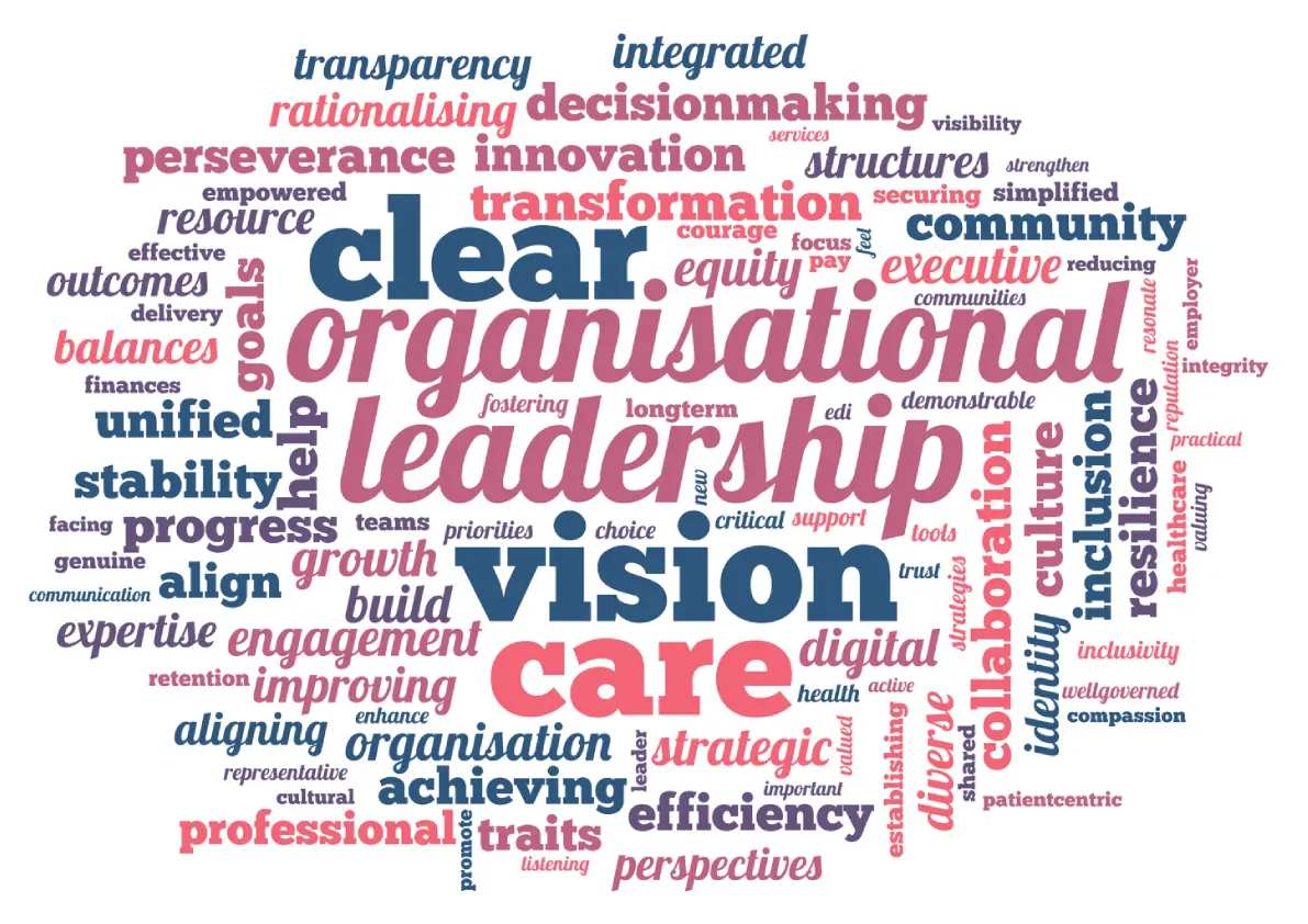 wordcloud wordcloud